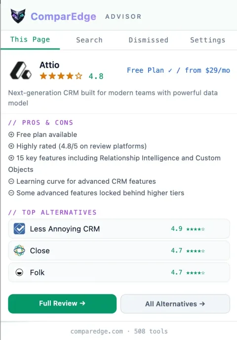 ComparEdge Advisor This Page tab in light mode