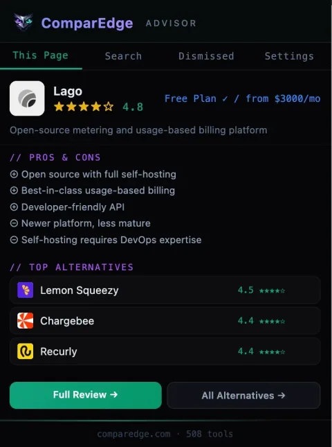 ComparEdge Advisor This Page tab in dark mode