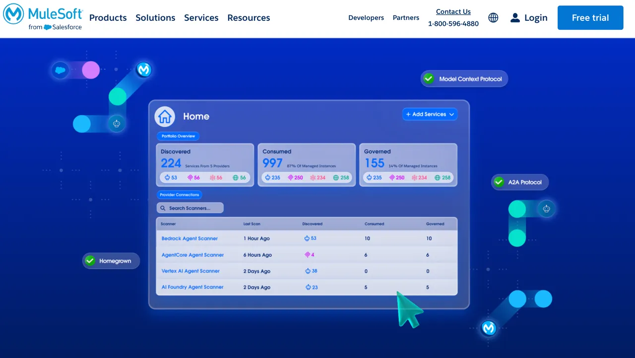 MuleSoft (Salesforce) interface screenshot