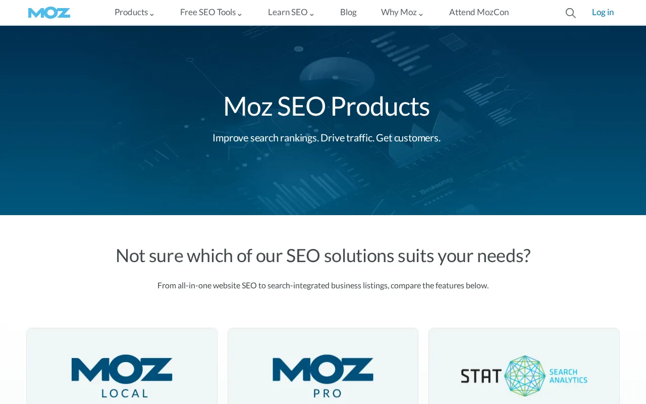 Moz Pro interface screenshot