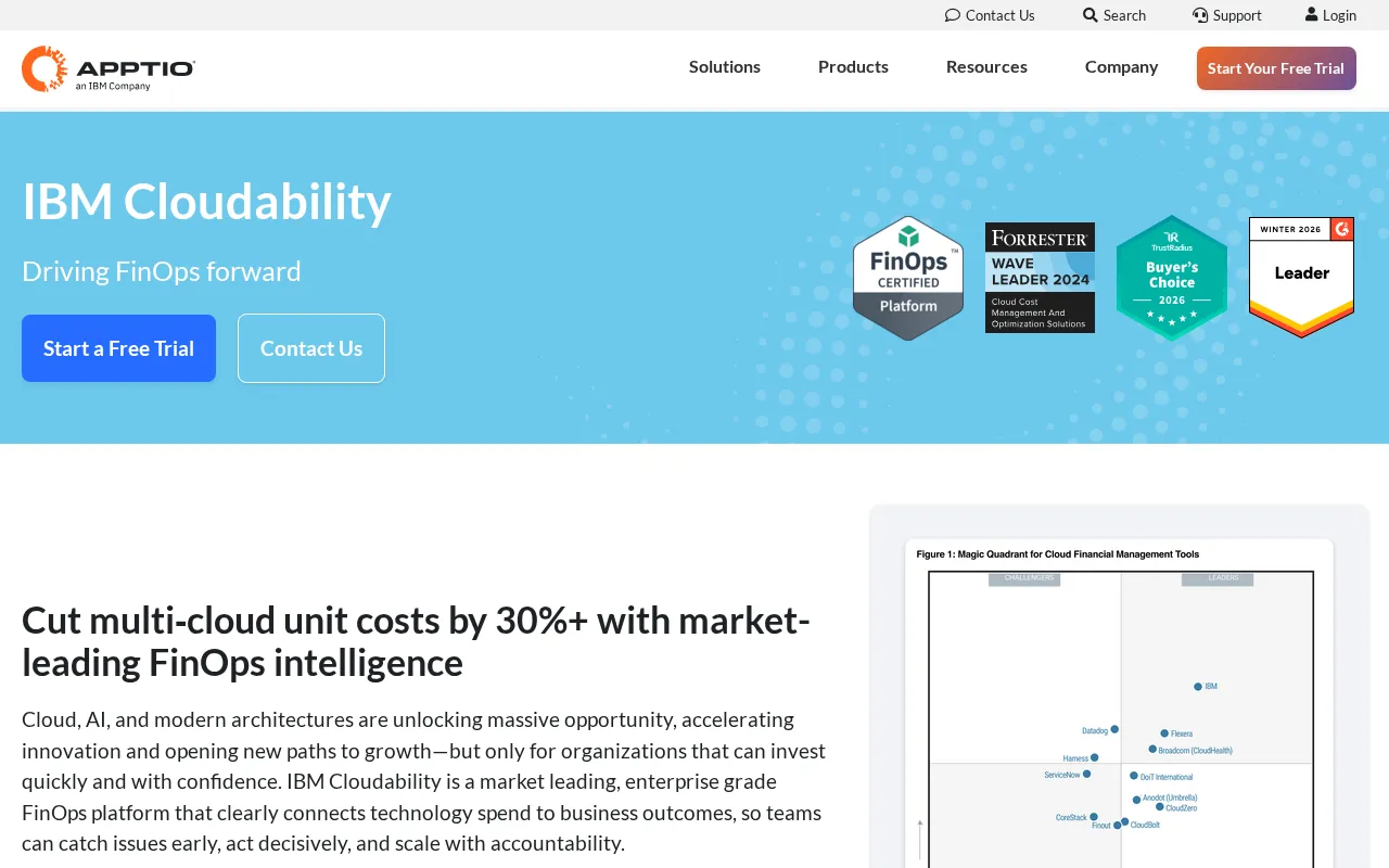 Cloudability interface screenshot