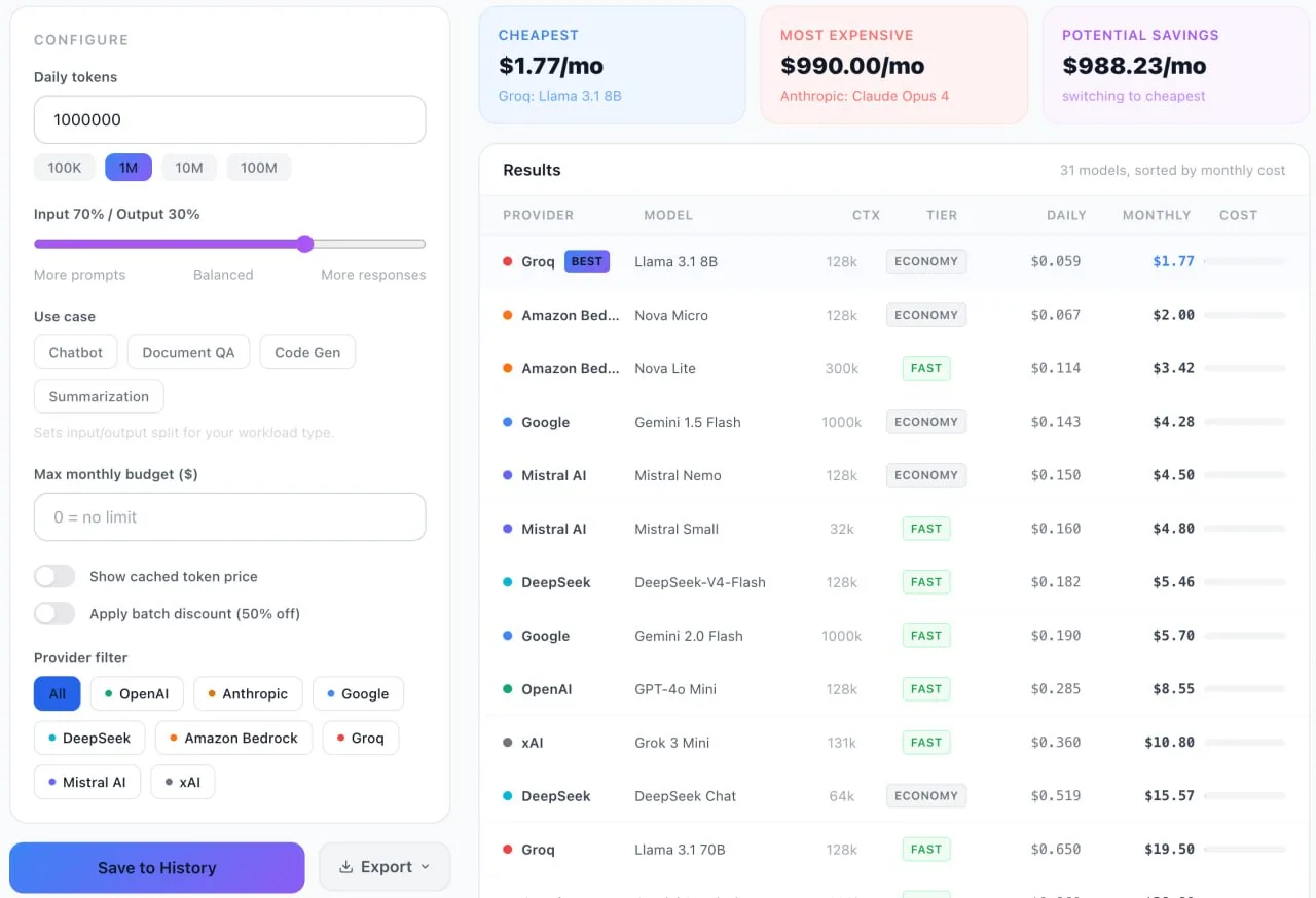 LLM API Pricing Calculator UI: configure daily tokens and use case on the left, then compare providers (Grog, Amazon Bedrock, Google Gemini) side by side with CTX, tier, daily and monthly cost columns